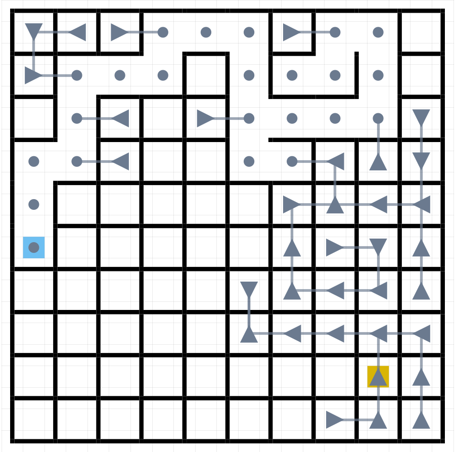 État du labyrinthe pendant l’algorithme de Wilson