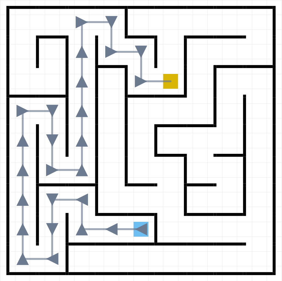 Exemple de labyrinthe résolu