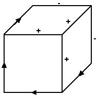 Un cube etiquete
